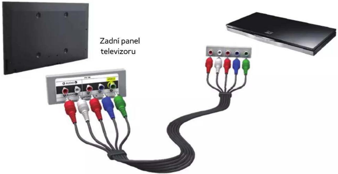 Zadní panel televizoru AUDIO VODU COMPOR V-10
