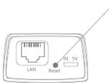 BLOW H-263 - Device initialization - 1