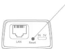 BLOW H-403 - Device initialization - 1