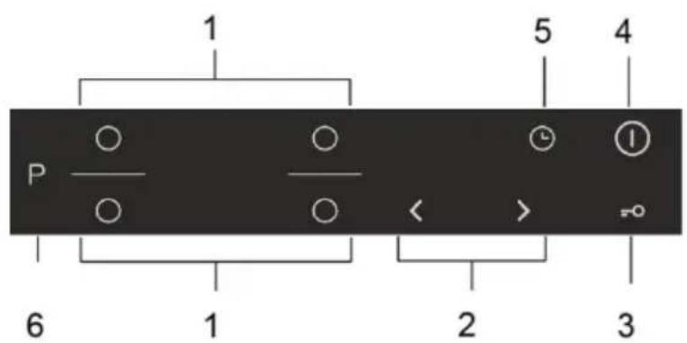 GORENJE GI6401BSCE - Ovládací panel - 1