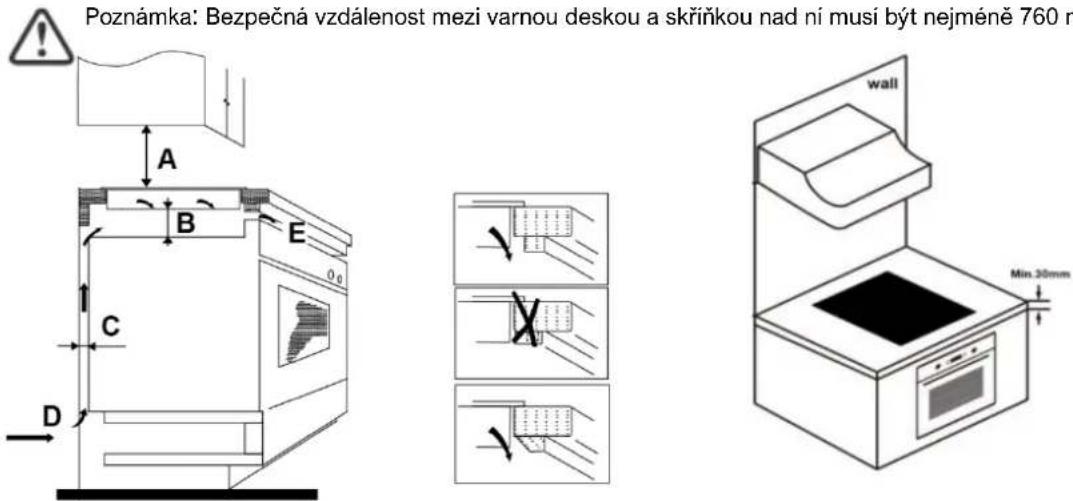 GORENJE GI6401BSCE - Požadavky na instalaci - 3