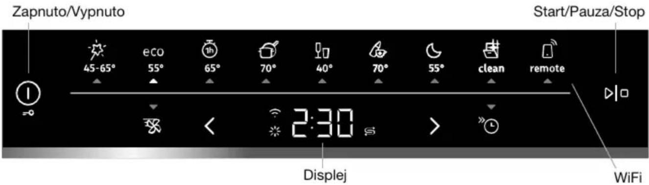 GORENJE GI673B60 - UPOZORNĚNÍ! - 1