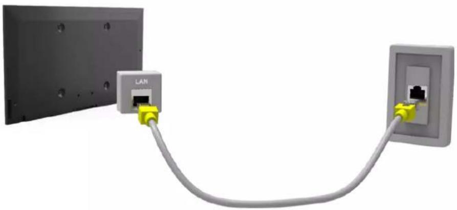 SAMSUNG UE55F6500SD - Pevná sít' - 3