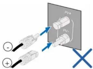 Diagram showing two connected electrical connectors with PV+ and PV- labels, plus a blue X symbol indicating cancellation or disconnection.