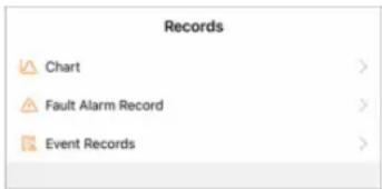Records Chart > Fault Alarm Record > Event Records >