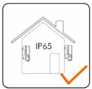 IP65