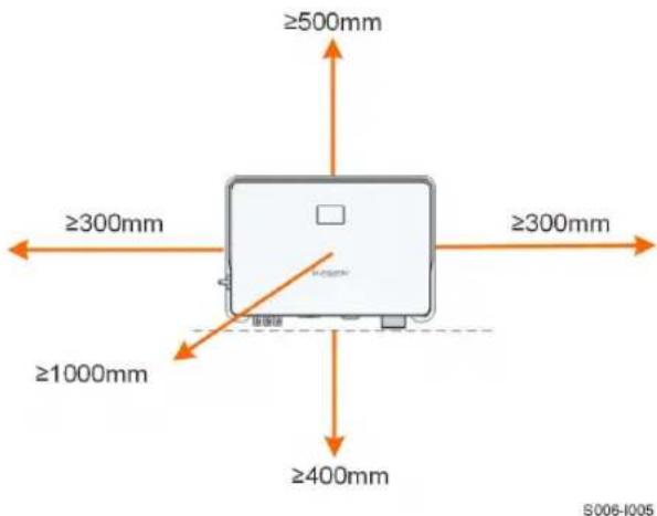 ≥500mm ≥300mm ≥300mm ≥1000mm ≥400mm S006-I005