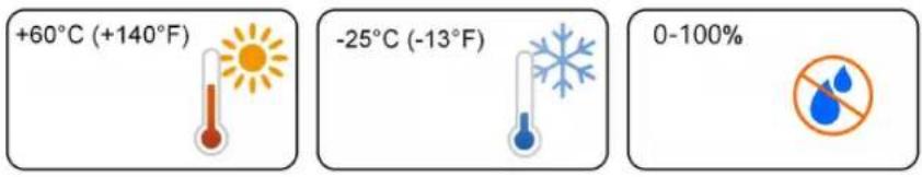+60°C (+140°F) -25°C (-13°F) 0-100%
