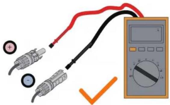 Diagram showing connected electrical components with a multimeter and checkmark indicating selection or confirmation.