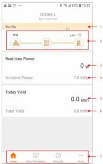 SG10RS-L Standby 0 W ±.60 - ① Real-time Power Nominal Power 0 W 7.0 kW Today Yield 0.0 kWh Total Yield 0.0 kWh Home Run Information Records More
