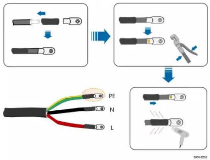 Sungrow SG10RS-L - Connecting the AC Cable - 3