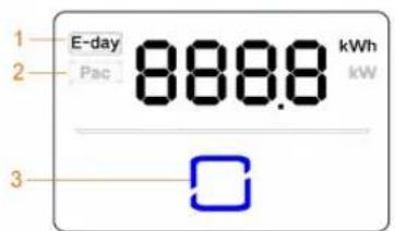 1 E-day Pac 888.8 kWh 2 kW 3