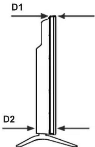 D1 D2