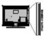 JVC LT-43VAQ735I - Altri collegamenti - 13