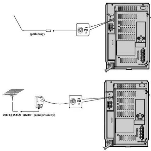 SAMSUNG MM-T5 - Připojení antény AM (MW)/LW - 3