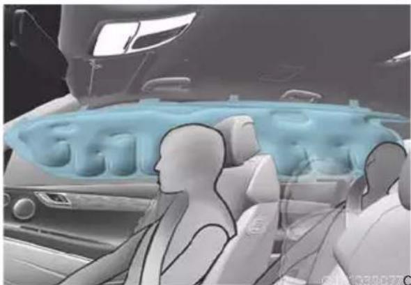 Genesis GV80 (2023) - Curtain air bags - 2