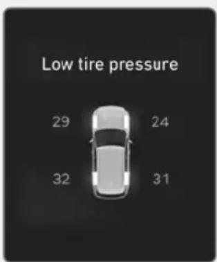 Low tire pressure 29 24 32 31
