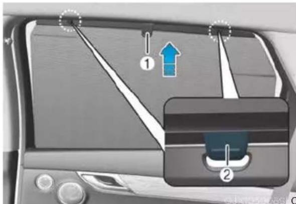 Diagram of a car dashboard with labeled parts and directional arrows, showing two key controls.