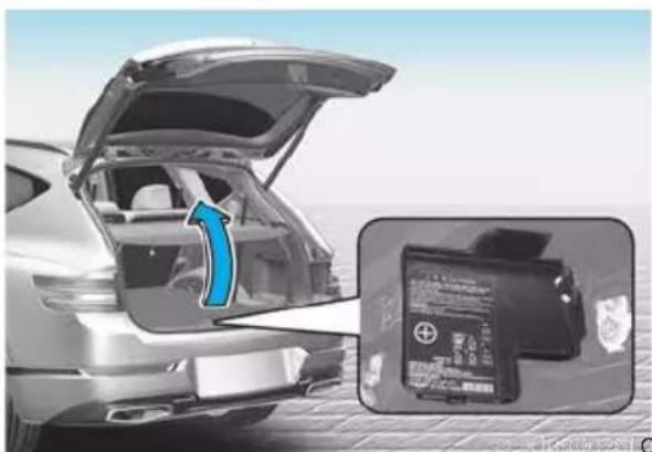 Genesis GV80 (2023) - i Information - 2