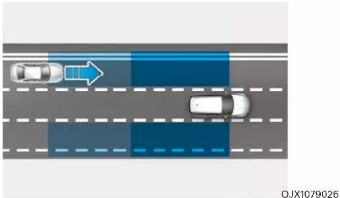 Genesis GV80 (2023) - BLIND-SPOT COLLISION-AVOIDANCE ASSIST (BCA) - 1