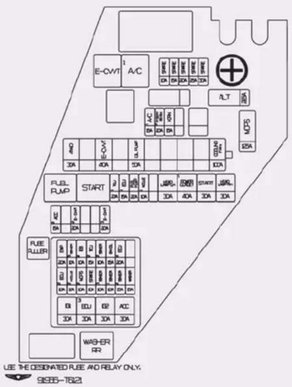 E-CWT 1 A/C SPRE DA DA 20A 20A 30A SPRE DA DA 20A 20A 30A SPRE DA DA 20A 20A 30A ALT 20A AC SA DA SA KRN NOPS 20A E-OV 40A 30A QTD NO. 70% 30A 40A 30A 10A FUEL PUMP START 20 20 20 20 JBR1 20 JBR2 20 START JBR3 20 JBR4 20 30A 40A 30A 30A ACC E-OV 5A 30A 20A E-OV 5A 30A 20A FUE RUBER BP SWI BI CU SHIP BAS EU 20A 5DIA 5DIA 5DIA 5DIA 5DIA 5DIA BAS 40S 40S 40S 40S 40S 40S 40S 40S 40S 40S 40S 40S 40S 40S 40S 40S 40S 40S 40S 40S 40S 40S 40S 40S 40S 40C BI 3 EDU 62 ACC 30A 30A 30A 30A WAS-BR RR USE THE DESIGNATED RUE AND RELAY ONLY. 9888-7821
