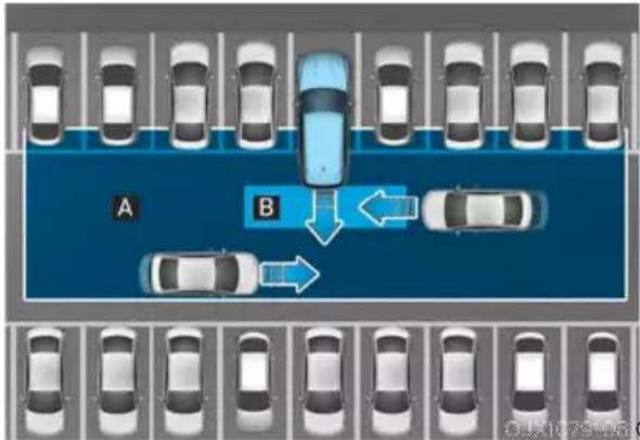 Genesis GV80 (2023) - REAR CROSS-TRAFFIC COLLISION-AVOIDANCE ASSIST (RCCA) - 1