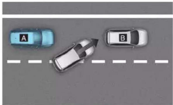Genesis GV80 (2023) - Leading Vehicle Departure Alert function - 3