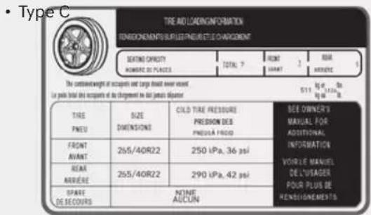 TIRE AID LOADING INFORMATION RENSIGNEMENTS SUR LE PNEUS ET LE CHARGOEMENT SEATING OPICITY NOMBRE DU PLACEMENT TOTAL ? 1 RIGHT SHORT 1 The container weight at occupants and large head never wound In place total des occupants de le chargement de la peuple d'équiter 511 kg f.1120, 40 kg f.1120. TIRE PNEU SIZE DIMENSIONS COLD TIRE PRESSURE PRESSION DES PNEULA PROD SEE OWNER'S MANUAL FOR ADDITIONAL INFORMATION VORLE MANUEL DE L'USADER POUR PLUS DE RENSIGNEMENTS FRONT AVANT 265/40R22 250 kPa, 36 psi RENA ARRIERE 265/40R22 290 kPa, 42 psi SPARE DE SECOURS NONE AUCUN