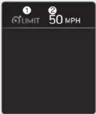 ① LIMIT ② 50 MPH