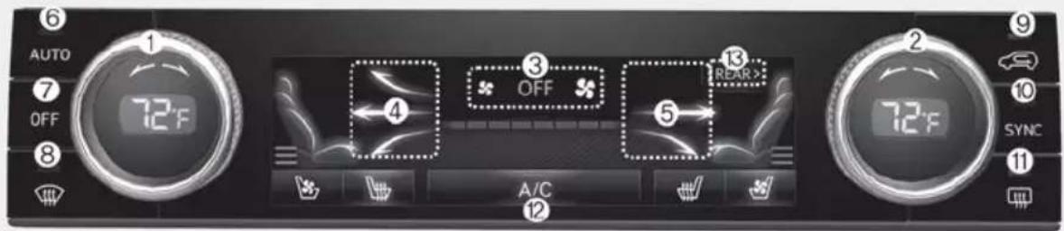 6 AUTO 7 OFF 8 1 72°F 3 OFF 5 REAR> 2 72°F 9 SYNC 10 11 12 A/C