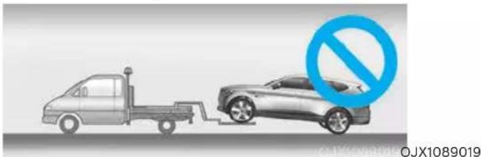 Genesis GV80 (2023) - CAUTION - 1