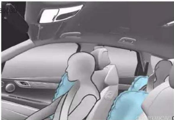 Genesis GV80 (2023) - Front air bags - 2