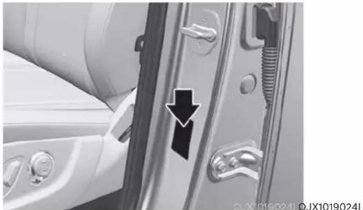Genesis GV80 (2023) - Tire Care - 1
