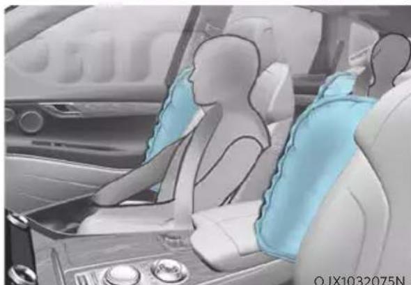 Genesis GV80 (2023) - Side air bags and front center air bag - 4