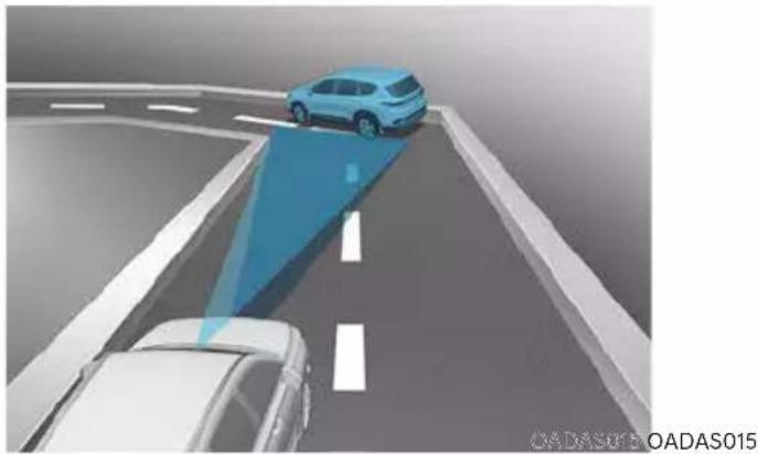 Genesis GV80 (2023) - Limitations of Smart Cruise Control - 2