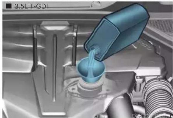 Genesis GV80 (2023) - Checking the Engine Oil Level - 4