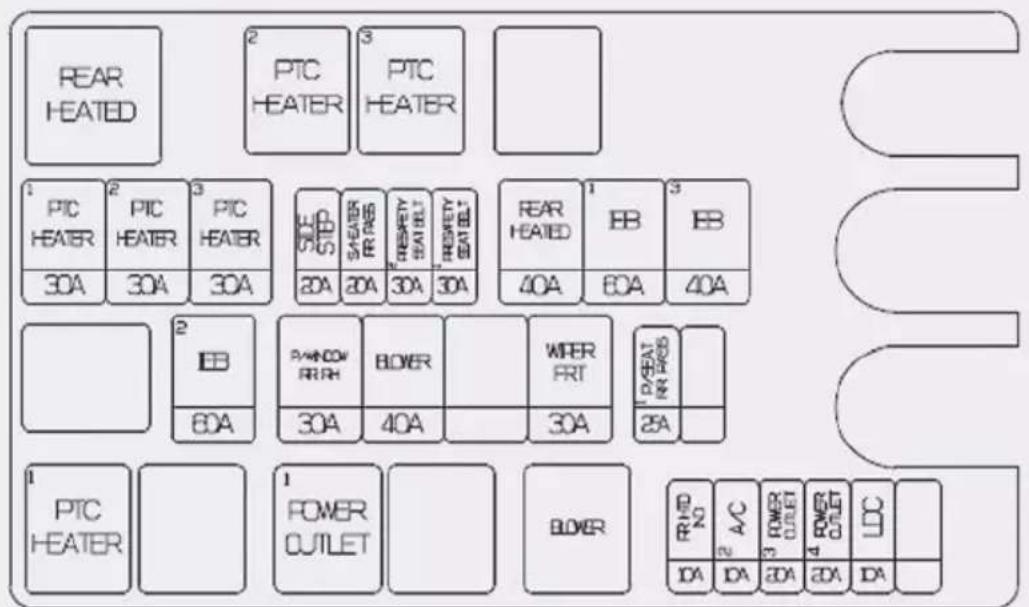 REAR HEATED 2 PTC HEATER 3 PTC HEATER 1 PTC HEATER 2 PTC HEATER 3 PTC HEATER SIDE STEP STEATER R/R/S HESPERY HEATER HESPERY HEATER 40A 20A 30A 30A REAR HEATED 1 EB EB 40A 60A 40A 2 EB PANOW RR/RH BOXER WIER FRT P/SEAT RR/BOXS 80A 30A 40A 30A 25A PTC HEATER 1 POWER OUTLET BOXER RND NO A/C 3 POWER OUTLET 4 POWER OUTLET LDC DA DA 20A 20A DA