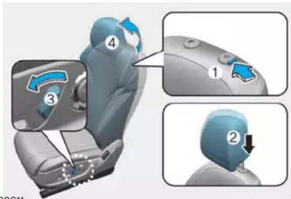 Diagram showing car seat adjustment steps with numbered instructions for transition from left to right.