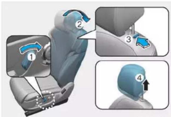 Diagram illustrating car seat and seat movement steps with numbered instructions for clockwise rotation