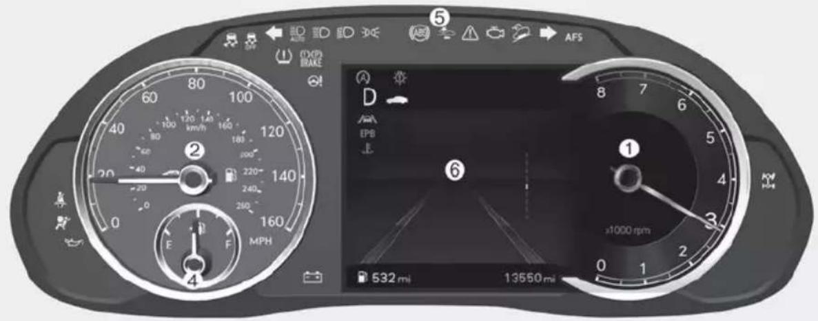 5 OK(P) BRAKE D EPS 1 s1000 rpm 532 mi 13560 mi