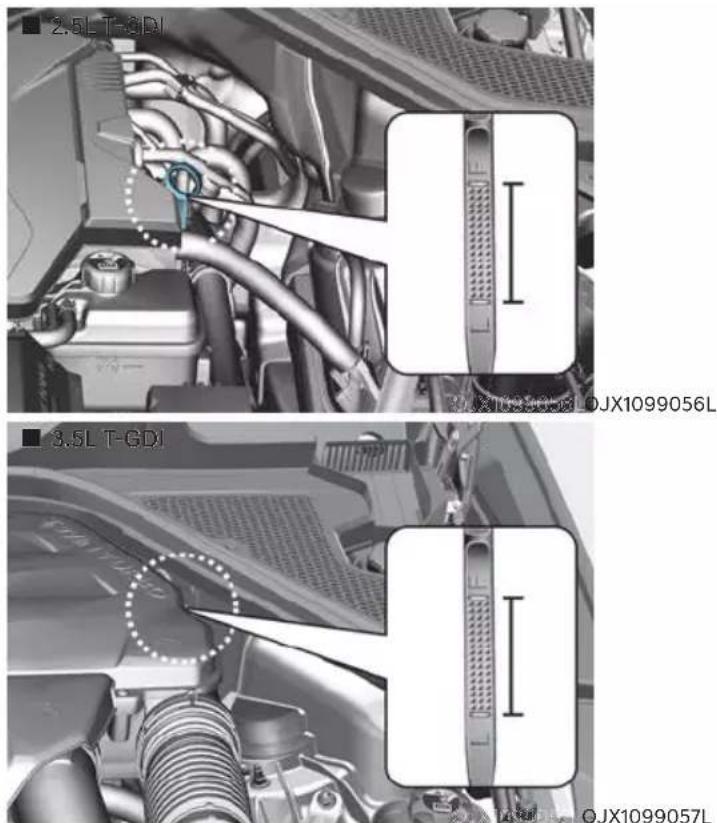 Genesis GV80 (2023) - Checking the Engine Oil Level - 1