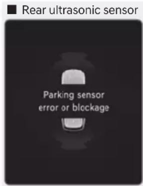 ■ Rear ultrasonic sensor Parking sensor error or blockage