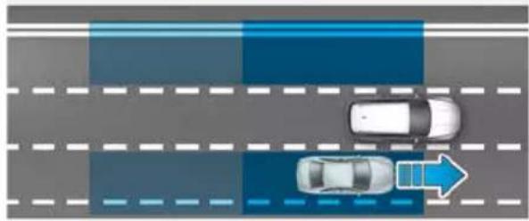 Genesis GV80 (2023) - BLIND-SPOT COLLISION-AVOIDANCE ASSIST (BCA) - 2