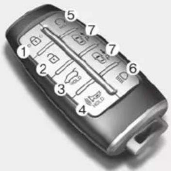 Diagram of a battery rear panel with numbered slots and labeled buttons for charging or discharging.