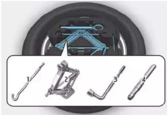 Genesis GV80 (2023) - Jack and Tools - 1