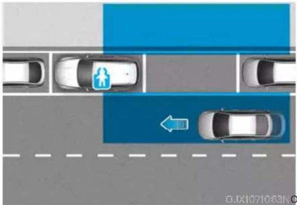 Genesis GV80 (2023) - SAFE EXIT ASSIST (SEA) (IF EQUIPPED) - 1
