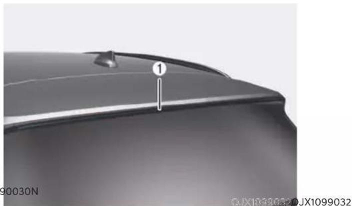 Genesis GV80 (2023) - i Information - 5