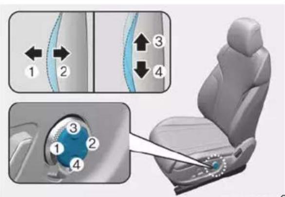 Diagram illustrating car seatbelt adjustment steps with numbered arrows and labeled parts