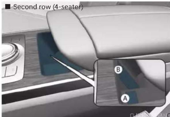 ■ Second row (4-seater) B A