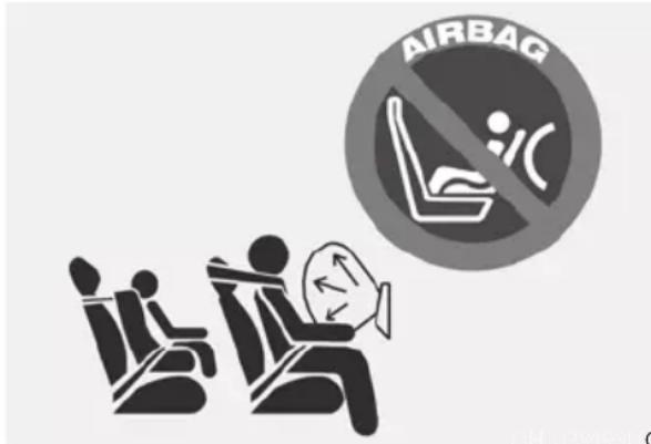AIRBAG Aircraft